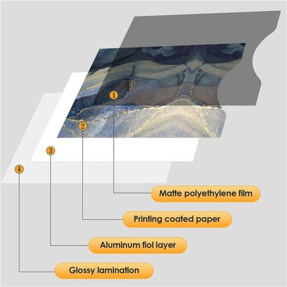 Set of 24RFID Blocking Sleeves Includes18 Credit Card Sleeves & 6Passport Sleeve - Picture 4 of 7